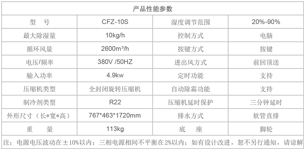 CFZ-10S参数图.jpg