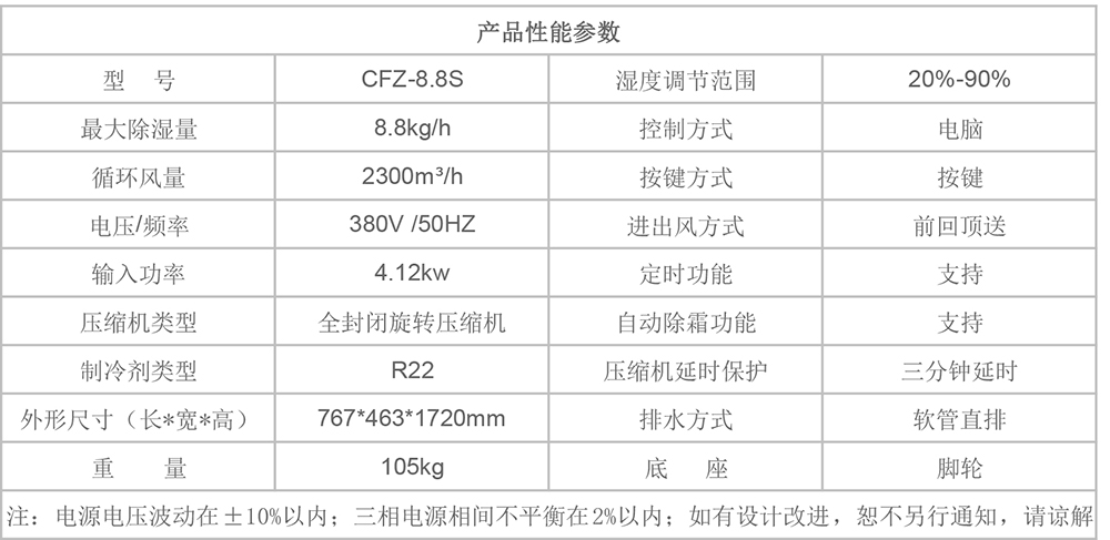 CFZ-8.8S参数图.jpg