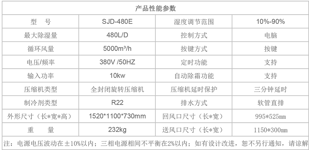 SJD-480E参数图.jpg