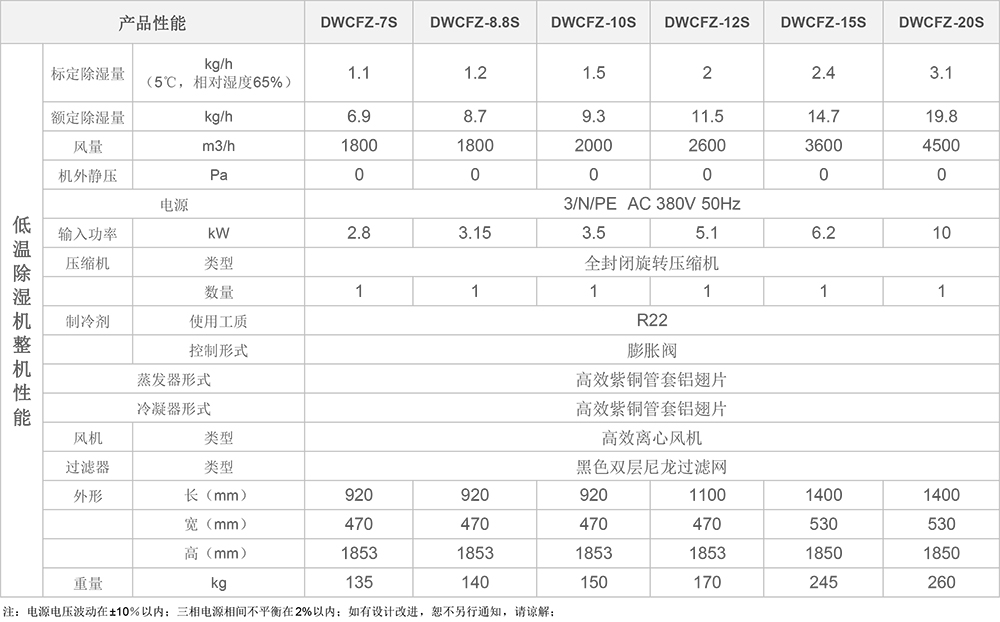 低温除湿机参数图.jpg